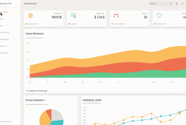 Paper Dashboard Angular